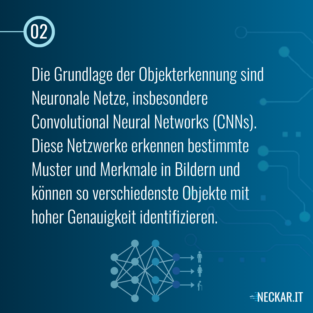 Die Grundlage der Objekterkennung sind Neuronale Netze, insbesondere Convolutional Neural Networks (CNNs). Diese Netzwerke erkennen bestimmte Muster und Merkmale in Bildern und können so verschiedenste Objekte mit hoher Genauigkeit identifizieren.